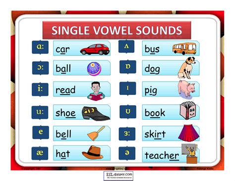 audio pronunciation of words.